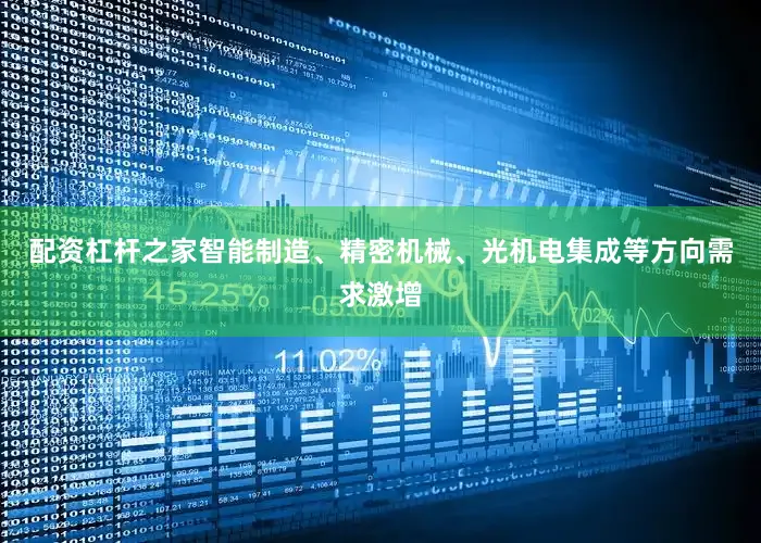 配资杠杆之家智能制造、精密机械、光机电集成等方向需求激增